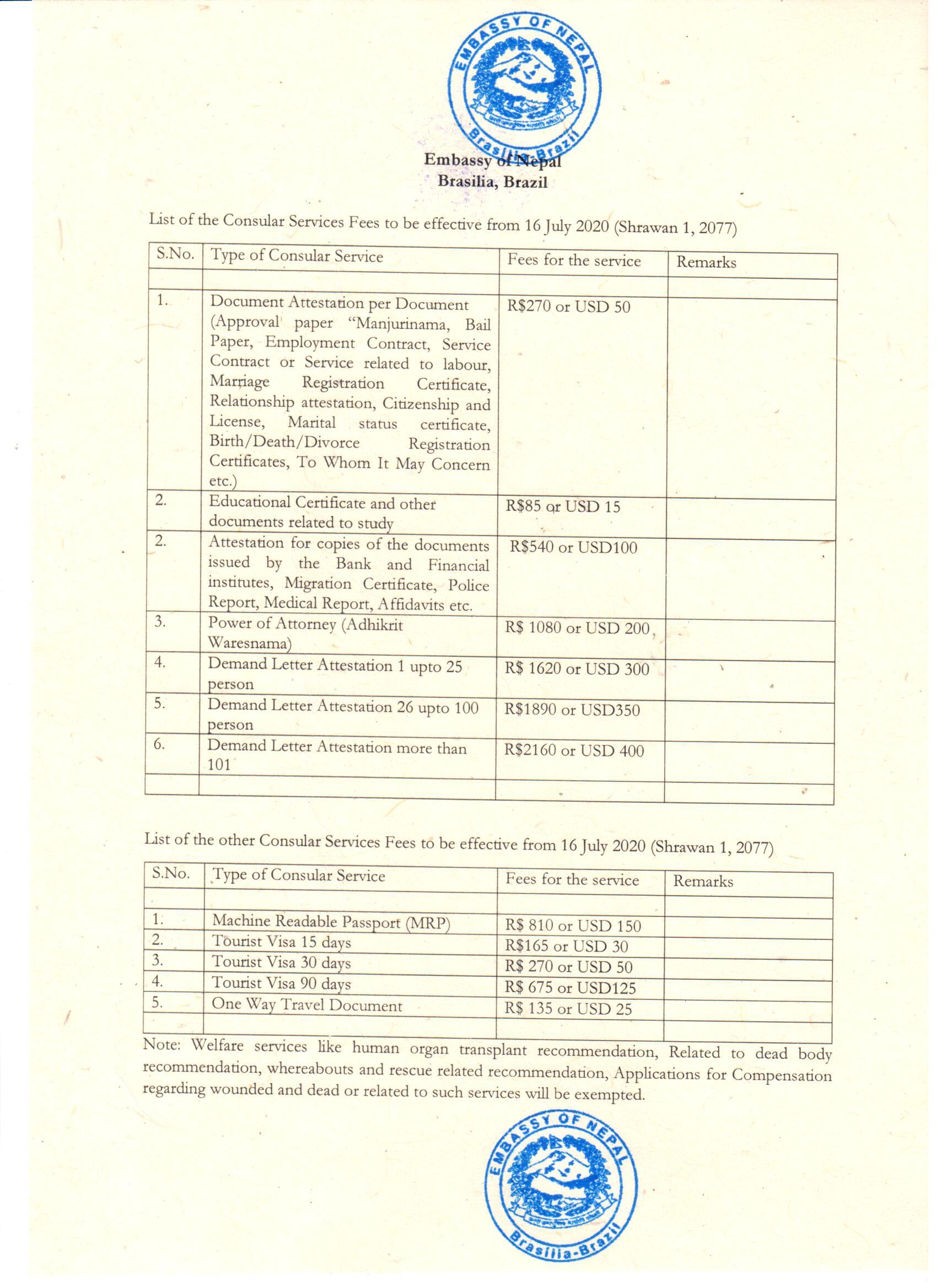 New Visa And Consular Fee Embassy Of Nepal Brasilia Brazil